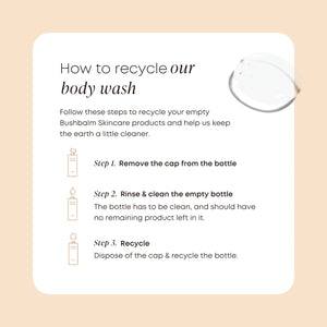 Nourishing Body Wash